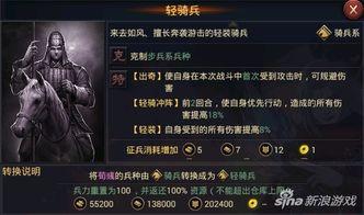 率土之滨金主吃瓜,揭秘率土之滨背后的权力游戏